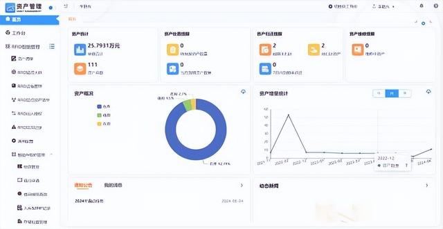 首碼RFID涉密載體管控系統(tǒng)方案二