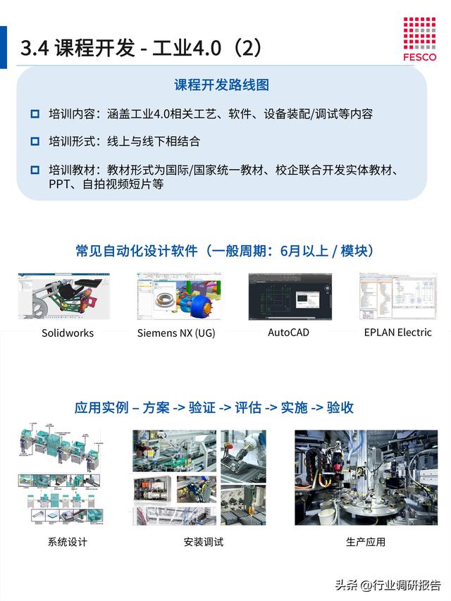 2024年智能制造行業(yè)洞察報告（智能制造?才現(xiàn)狀分析）